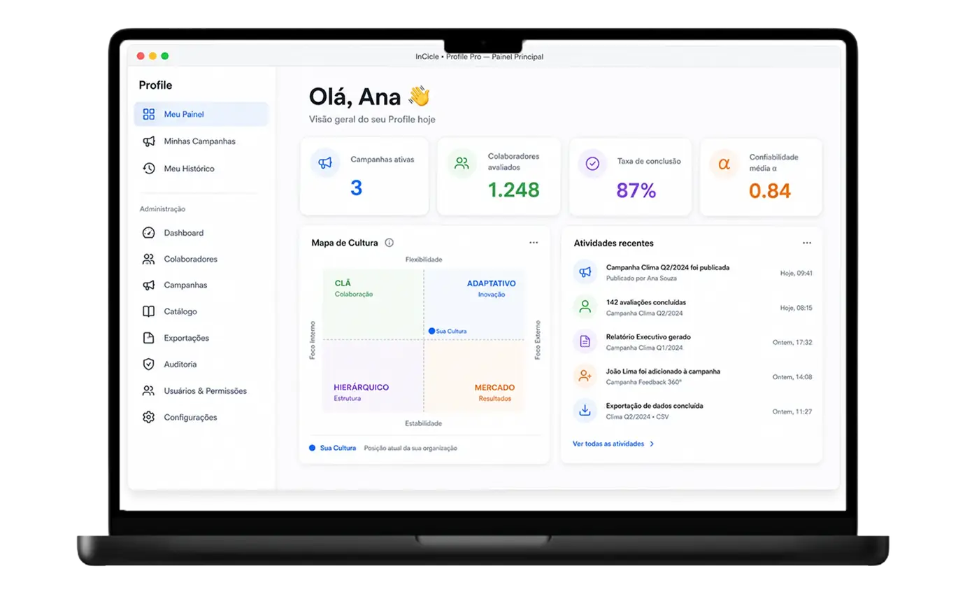 Dashboard do Behavior da InCicle em um notebook, mostrando campanhas ativas, colaboradores avaliados, taxa de conclusão e mapa de cultura organizacional
