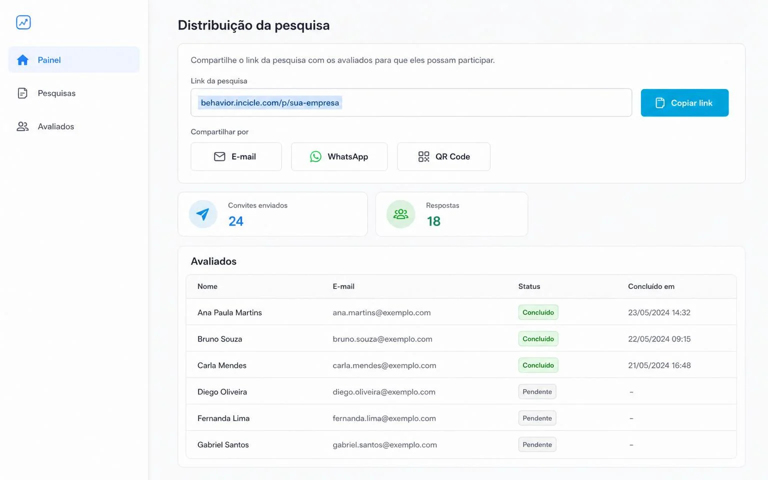 Tela do módulo Behavior da InCicle mostrando o link público da pesquisa comportamental e o controle de avaliados