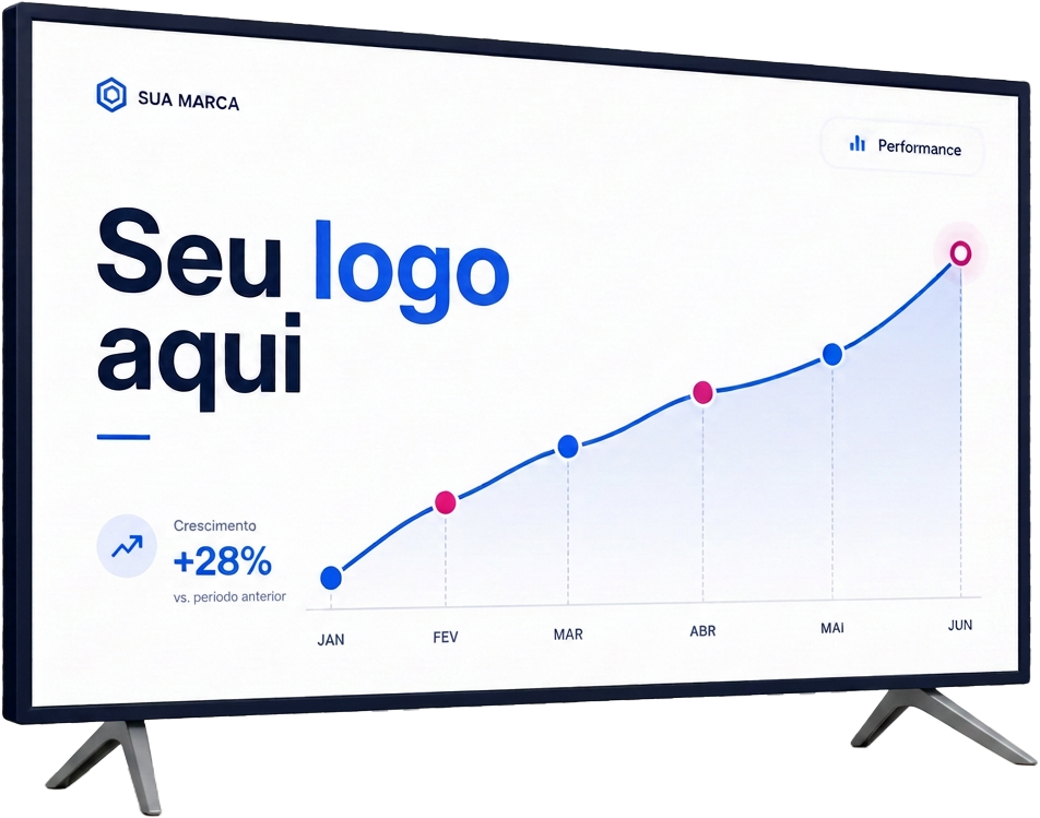 Mockup de TV corporativa InCicle com pés de apoio: tela com espaço para o logo da empresa e gráfico de performance de comunicação interna