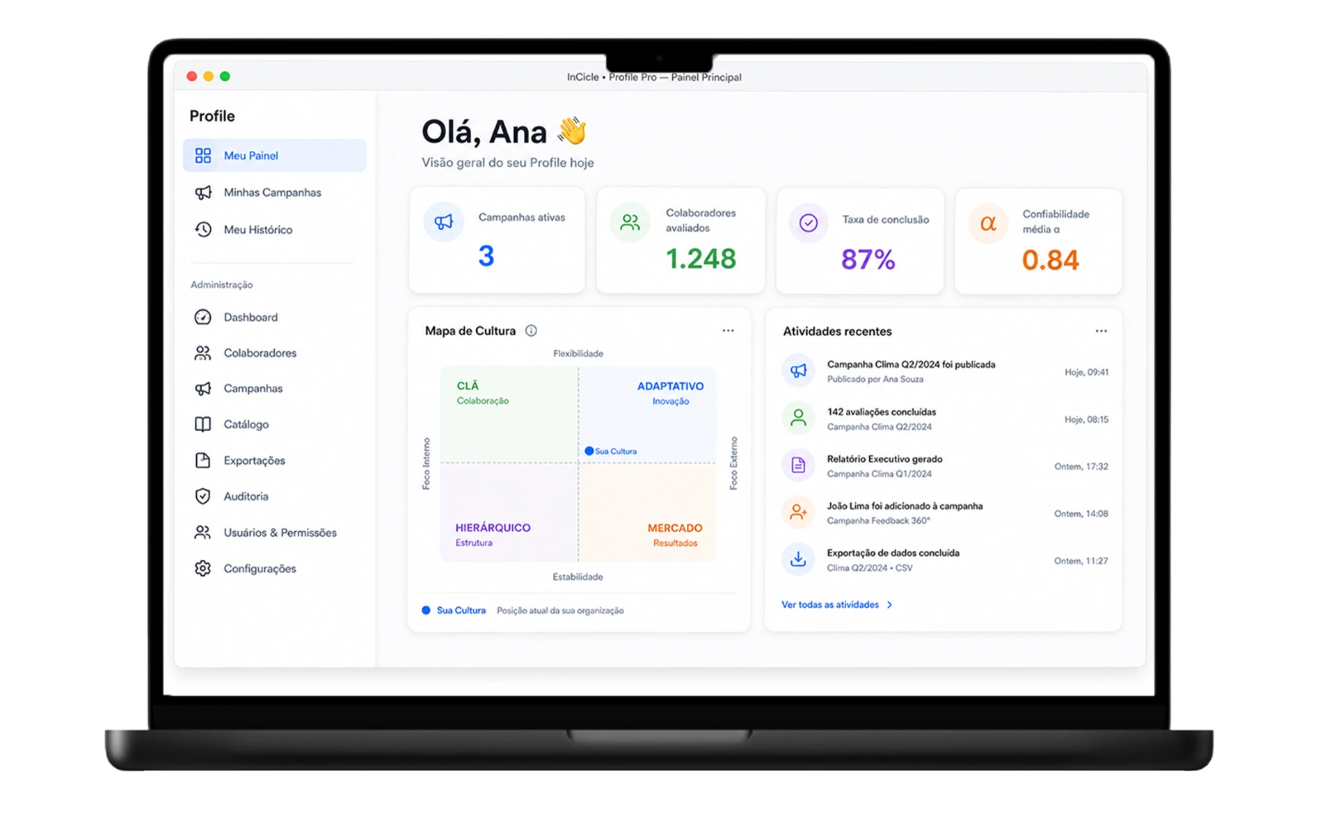 Dashboard do Behavior da InCicle em um notebook, mostrando campanhas ativas, colaboradores avaliados, taxa de conclusão e mapa de cultura organizacional
