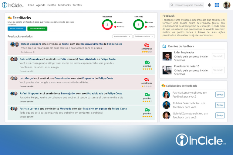 InCicle revoluciona gestão de feedback e aumenta interações em até 60%