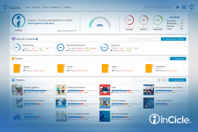 Pesquisa mostra que 75% dos projetos falham sem planejamento estruturado
