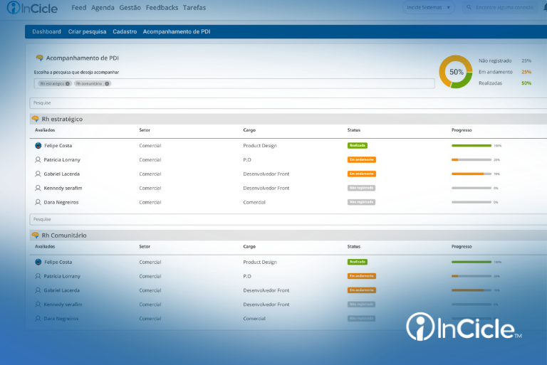 Avaliação 360 vira guia essencial para tirar o feedback do papel