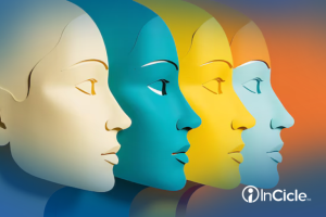 Mapa de Perfil da percepção à estratégia