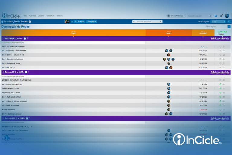 Por que projetos bem planejados ainda falham nas empresas?