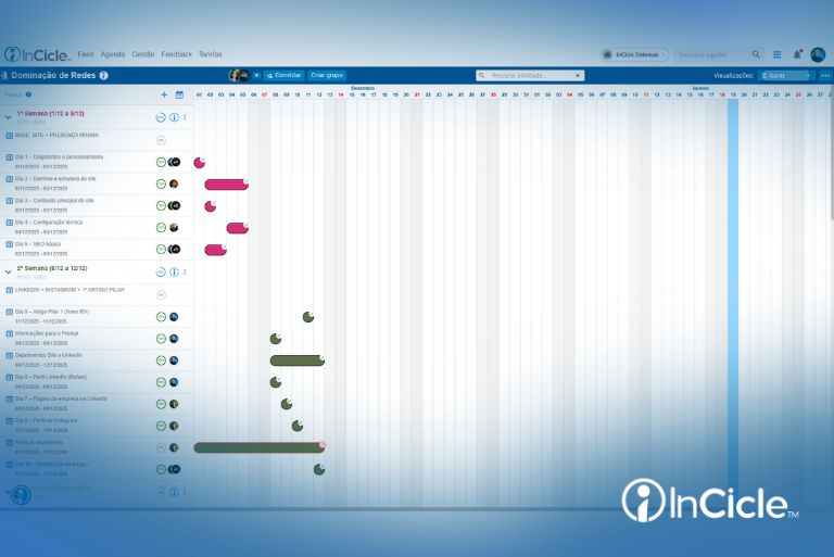 Por que projetos bem planejados ainda falham nas empresas?